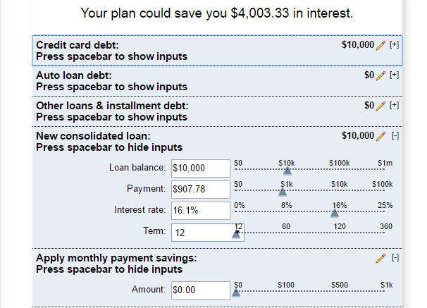 How To Pay Off 10000 In Debt In One Year