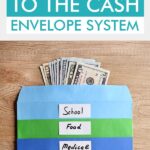 How To Use The Cash Envelope System For Groceries