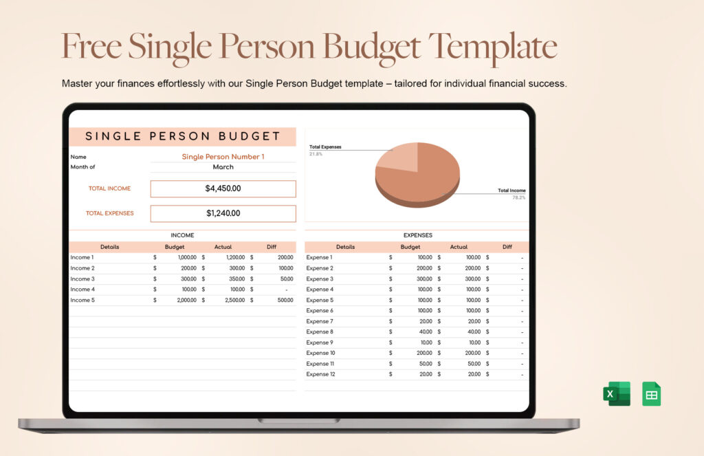 Monthly Budget Template For Single Person Take Control Of Your Finances Today
